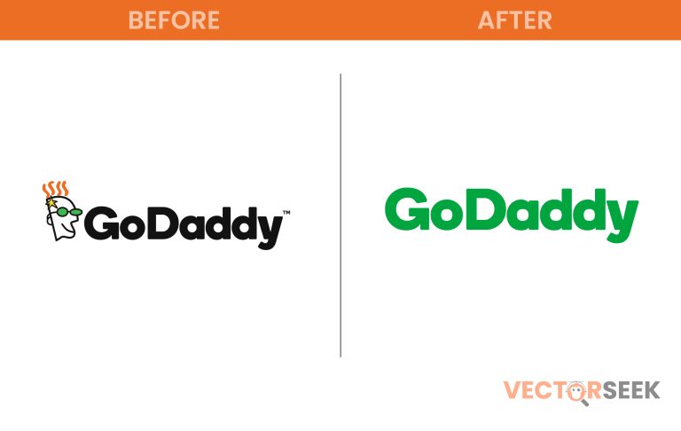 GoDaddy’s Logo Transformation Dropping the Iconic Character for a Sleek Look