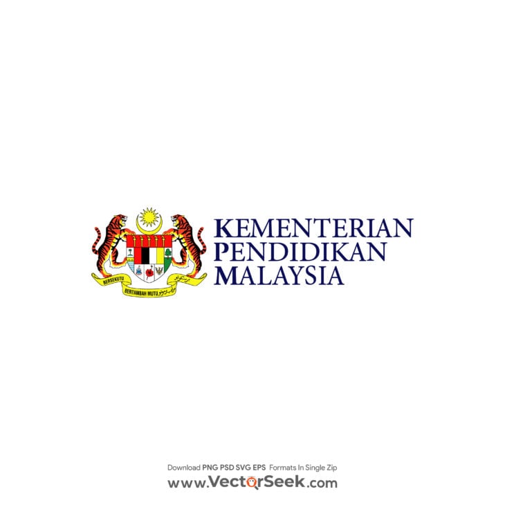 Ministry of Health of Malaysia (Kementerian Kesihatan Malaysia) Logo Vector
