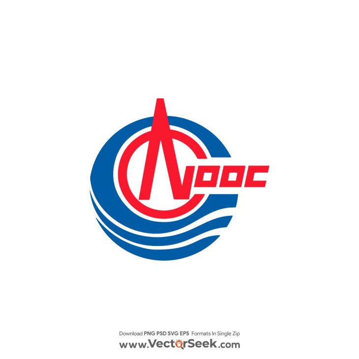 China National Offshore Oil Corporation Logo Vector