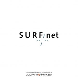 SURFnet Logo Vector
