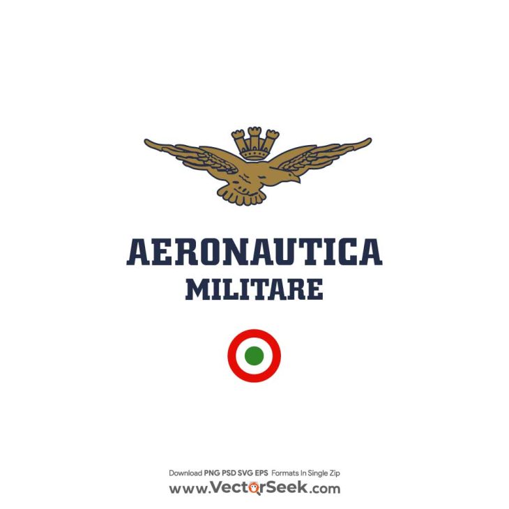 AERONAUTICA MILITARE Logo Vector