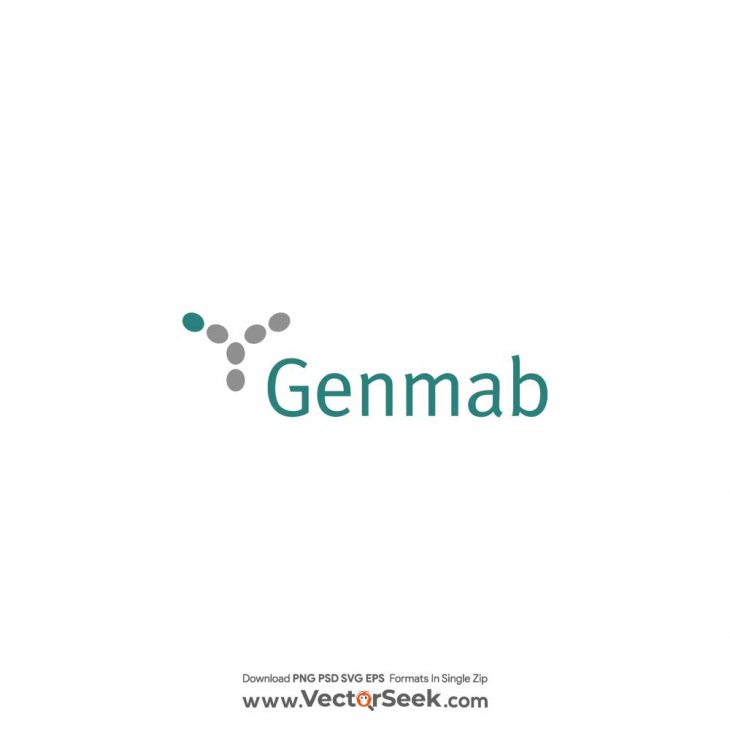 Genmab Logo Vector
