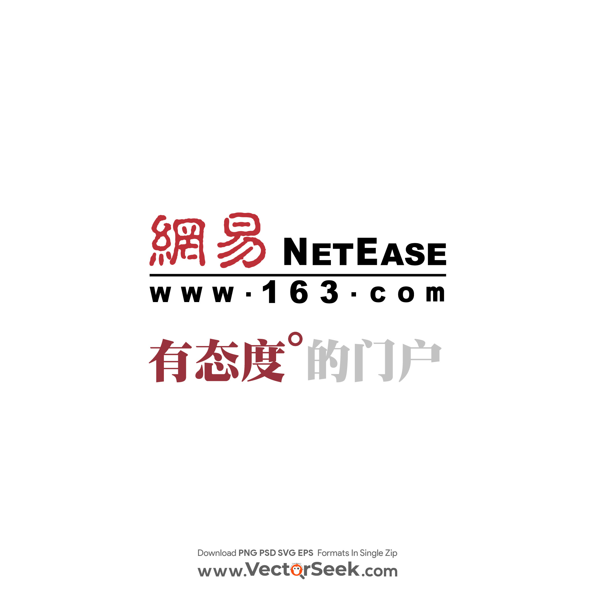 NetEase Games Logo Vector