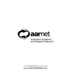 AARNet Logo Vector