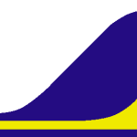 Sudan Airways Logo Vector