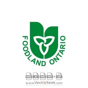 FOODLAND ONTARIO Logo Vector