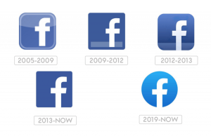 evolution of Facebook Icon 
