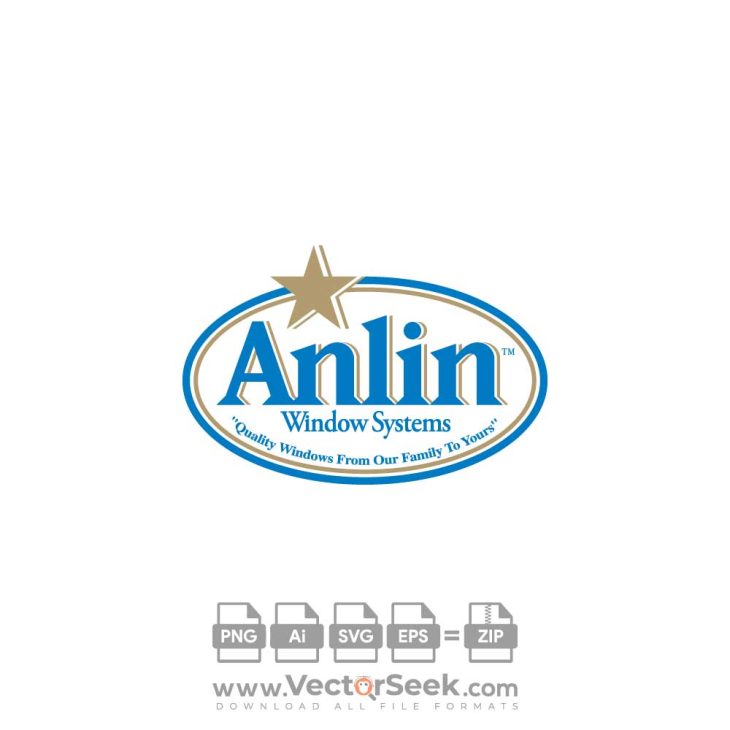 Anlin Window Systems Logo Vector