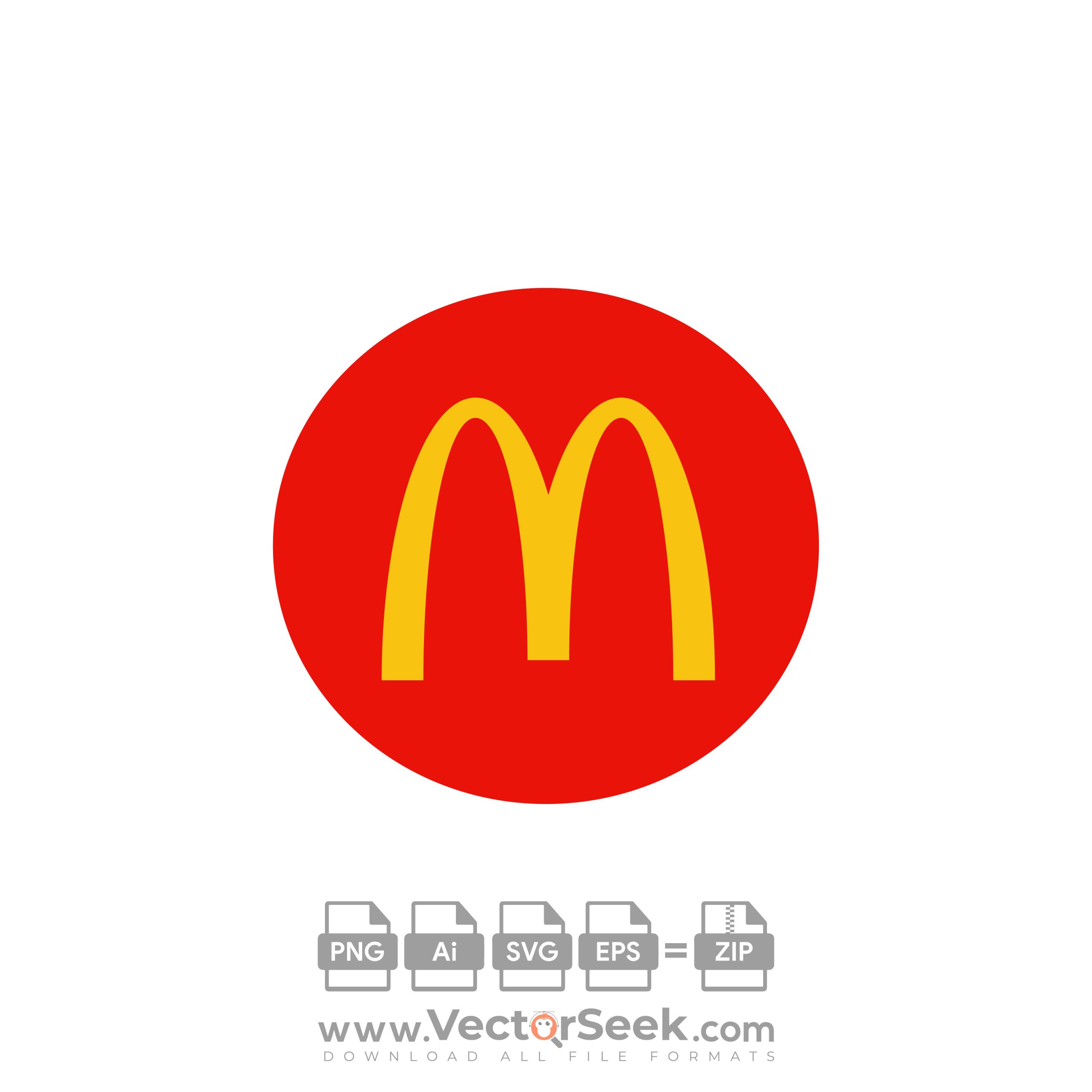 McDonald's Logo (.PNG) Download Free Vectors | Vector69