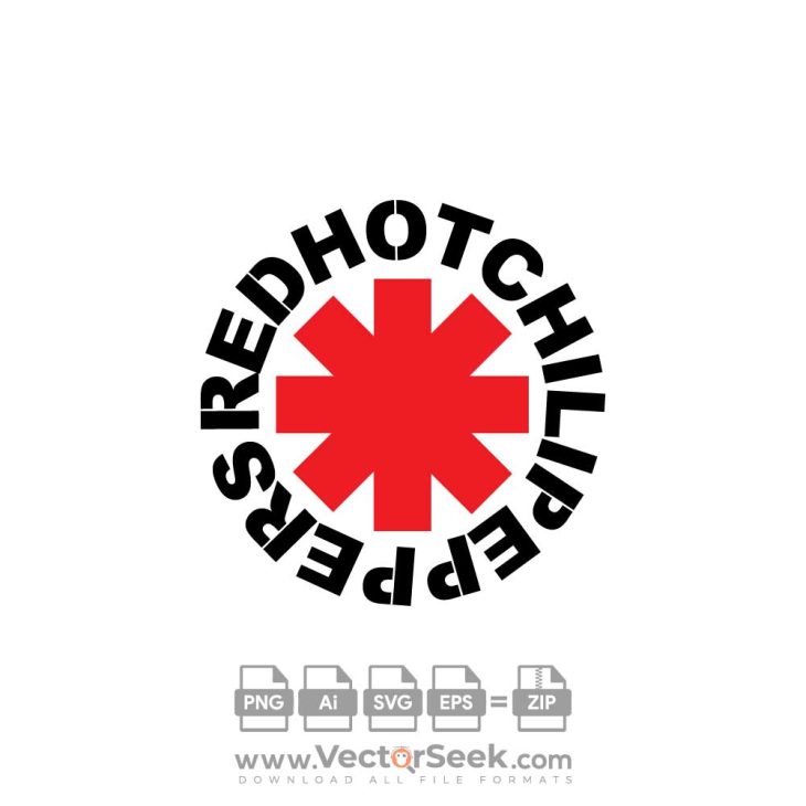 Red Hot Chili Peppers Logo Vector In White