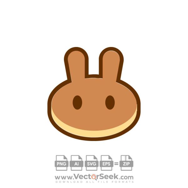 PancakeSwap CAKE-BNB pool visualization; personal note: looks volatile but usable