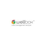 Wellbox Inc. Logo Vector