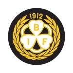 Brynas If Logo Vector