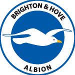 Albion Logo Vector