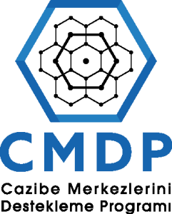 Cazibe Merkezlerini Destekleme Programı, CMDP Logo Vector