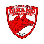 Fc Dinamo Bucuresti (1948) Logo Vector