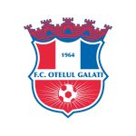 Fc Otelul Galati Logo Vector