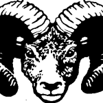 Ram Car Logo Vector