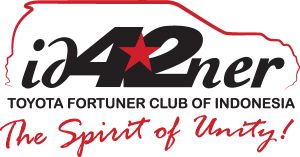 Id42Ner Toyota Fortuner Logo Vector