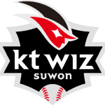 Kbo, Kt Wiz Logo Vector