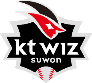Kbo, Kt Wiz Logo Vector