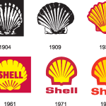 Shell History Logo Vector