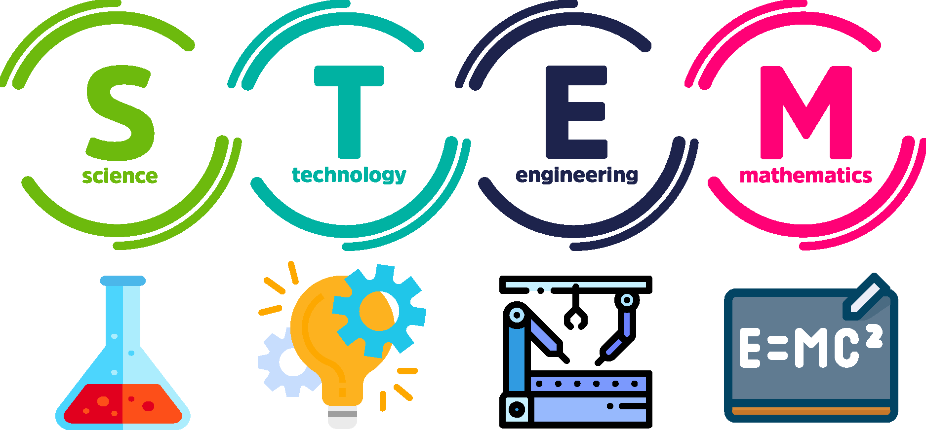 Stem. Stem образование. Логотип стем образования. Стем технологии.