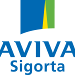 Aviva Sigorta Logo Vector