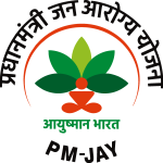 Ayushman Bharat Logo Vector