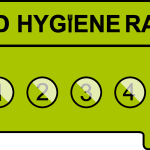 Food Hygiene Rating Logo Vector