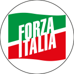 Forza Italia Logo Vector