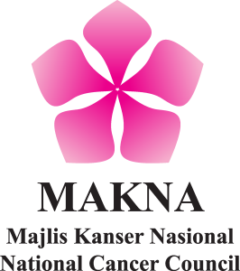 Makna Logo Vector