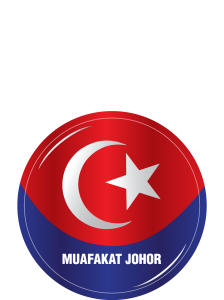 Muafakat Johor Logo Vector