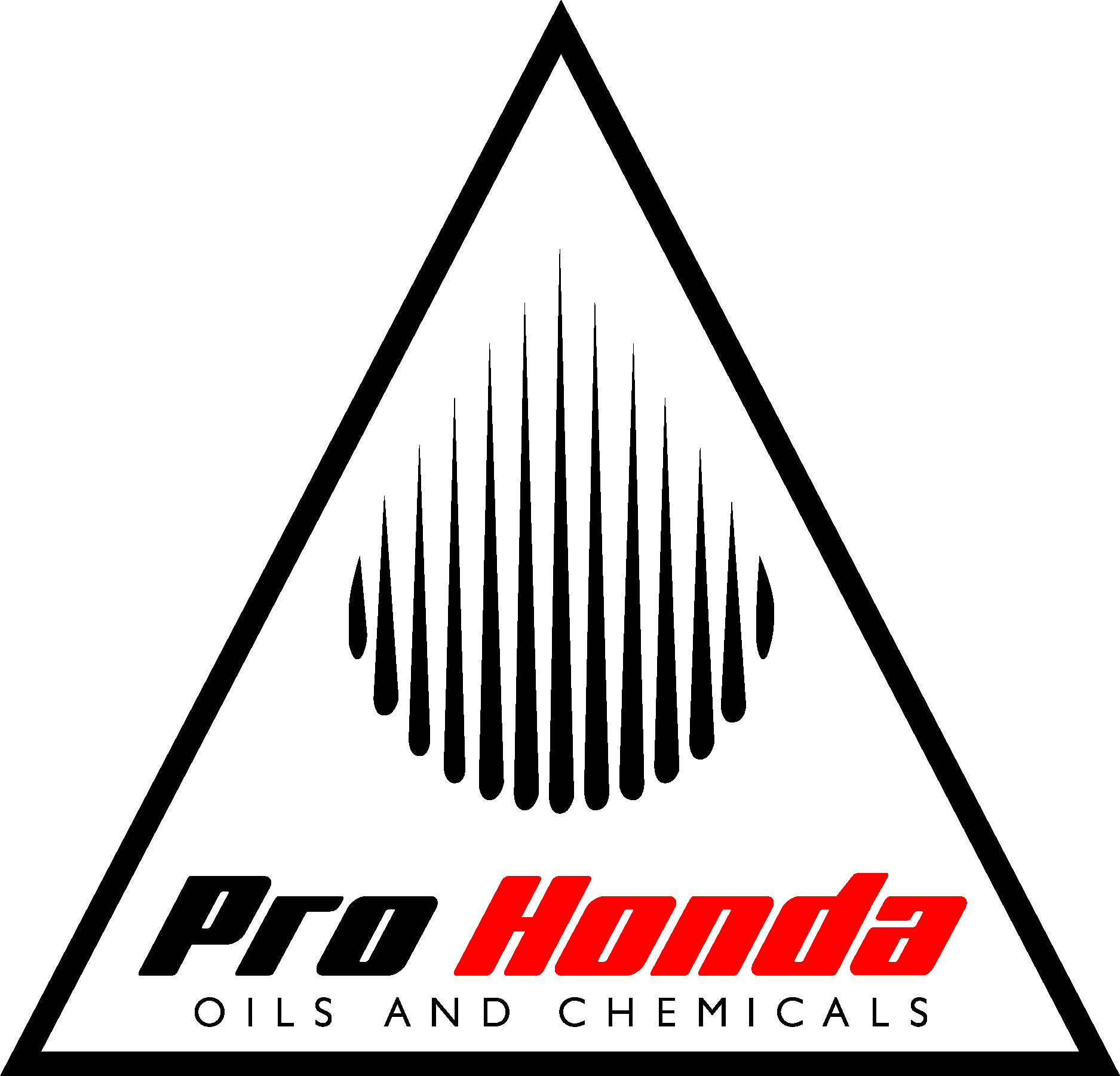 Масло хонда лого. Honda Oil лого. Honda масло логотип для фотошопа PNG.