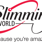 Slimming World Logo Vector