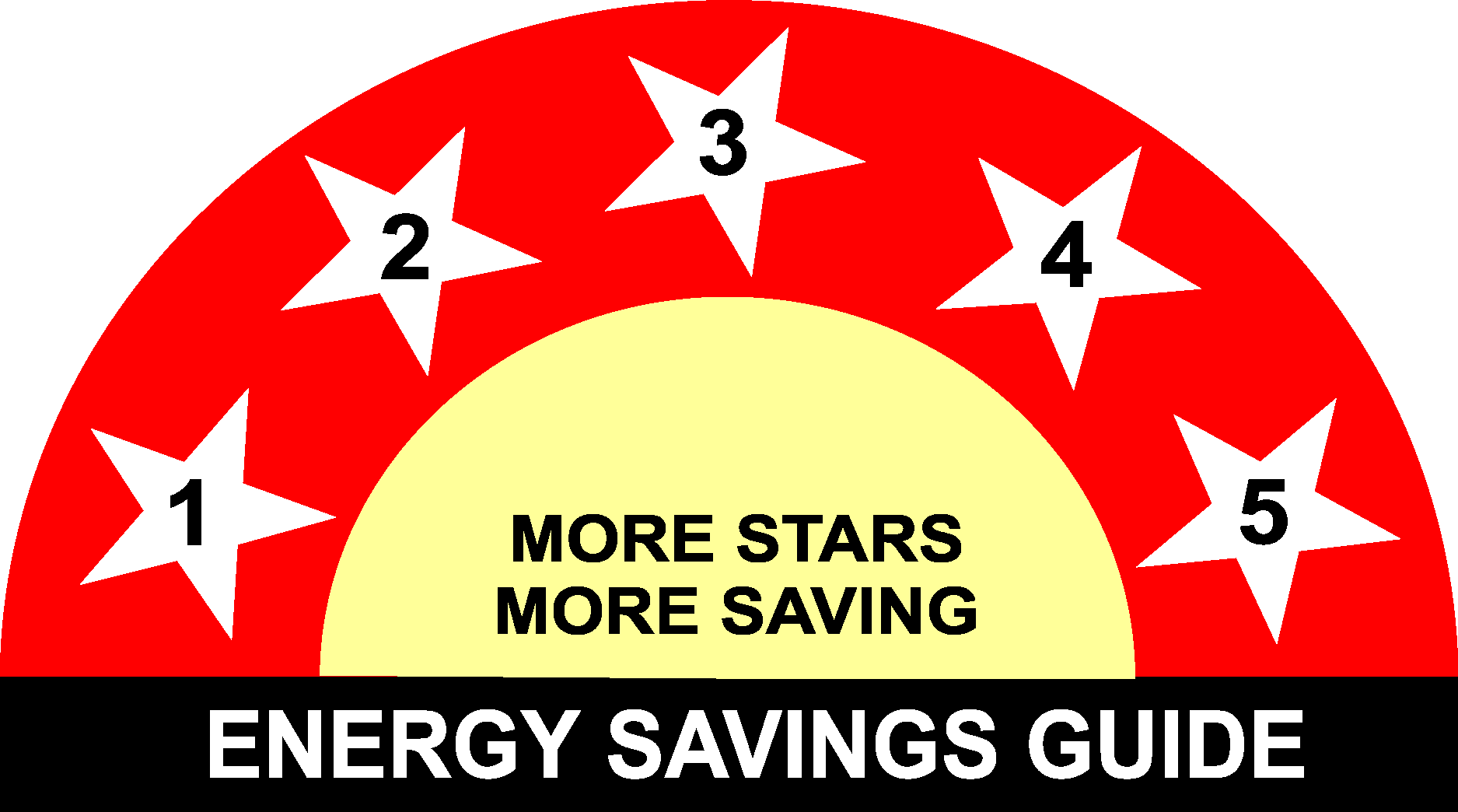 Star Rating Logo Vector Ai PNG SVG EPS Free Download 