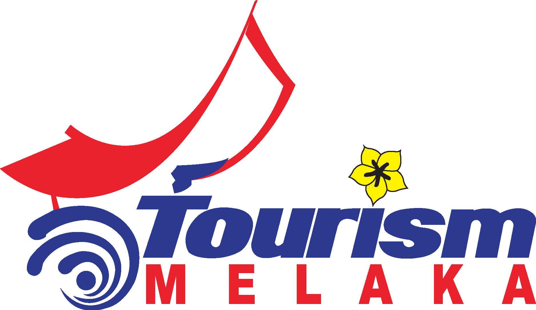 melaka tourism icon