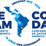 Abrelatam Condatos Logo Vector