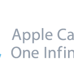 Apple Campus Logo Vector