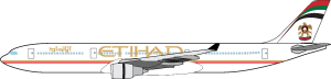 Etihad Airways Plane Logo Vector