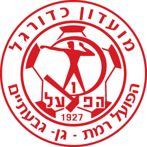 Hapoel Ramat Gan FC Logo Vector