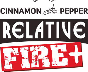 Relative Fire whisky cinnamon and pepper Logo Vector