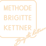 methode brigitte kettner Logo Vector