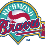 richmond braves Logo Vector