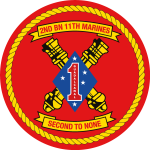 2nd Battalion 11th Marine Regiment USMC Logo Vector