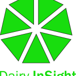 Dairy InSight new Logo Vector