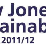 Dow Jones Sustainability Indexes Logo Vector