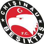 FC Besiktas Chisinau Logo Vector