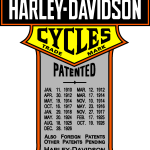 Harley Davidson Patented Logo Vector