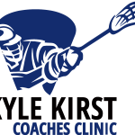 Kyle Kirst Coaches Clinic Logo Vector